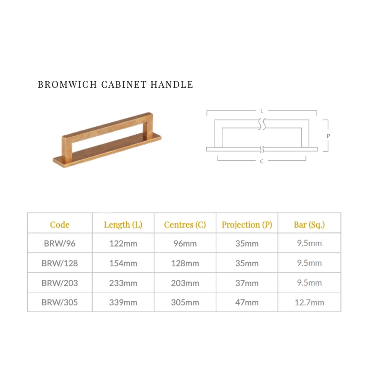 Bromwich Cabinet Handle