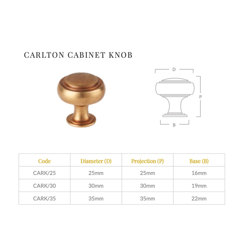 Carlton Cabinet Knob